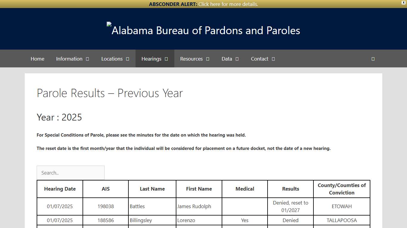 Parole Results - Previous Year - Alabama Bureau of Pardons and Paroles